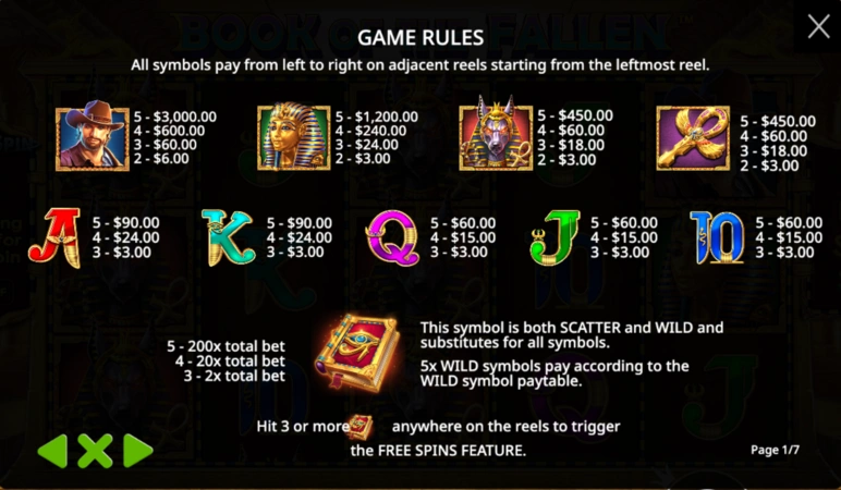 Boook of the Fallen Slot Tabela de Pagamentos